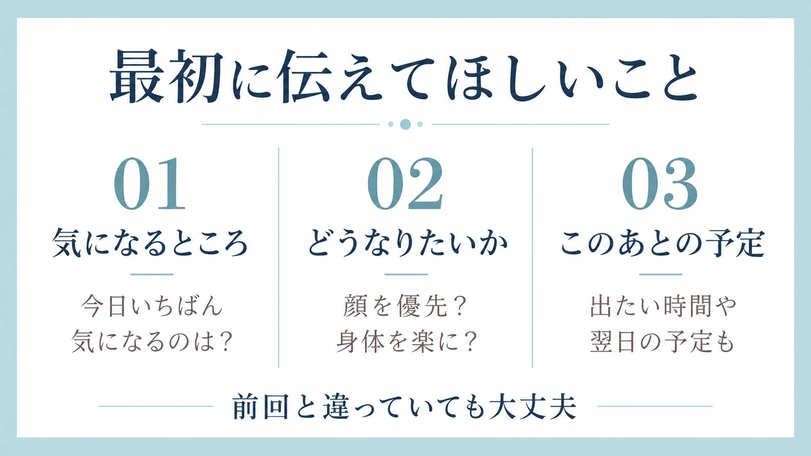 サロンで最初に伝えることは、気になるところ、どうなりたいか、このあとや翌日の予定の3つ